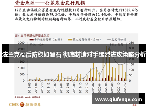 法兰克福后防稳如磐石 彻底封堵对手猛烈进攻策略分析